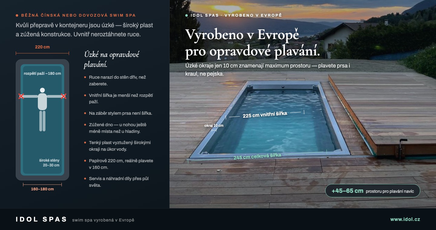 Porovnání swim spa bazénu IDOL SPAS